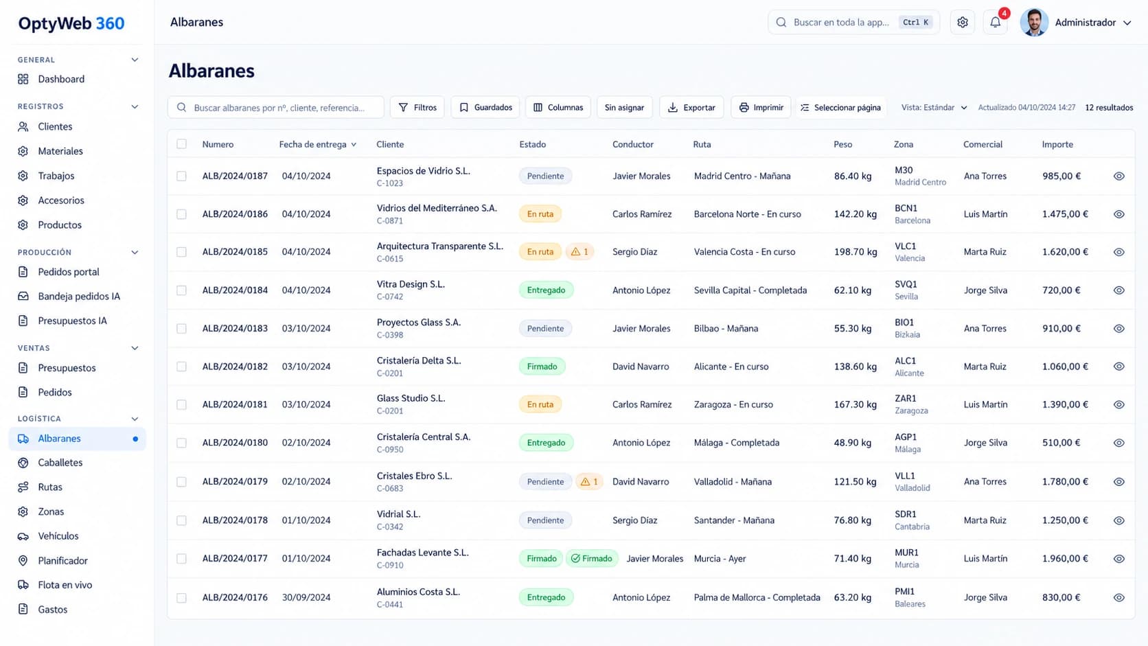 Delivery notes and distribution